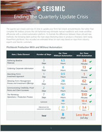 Ending the Quarterly Update Crisis