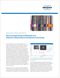 Reverse Engineering of Materials and Polymers Using Infrared and Raman Microscopy