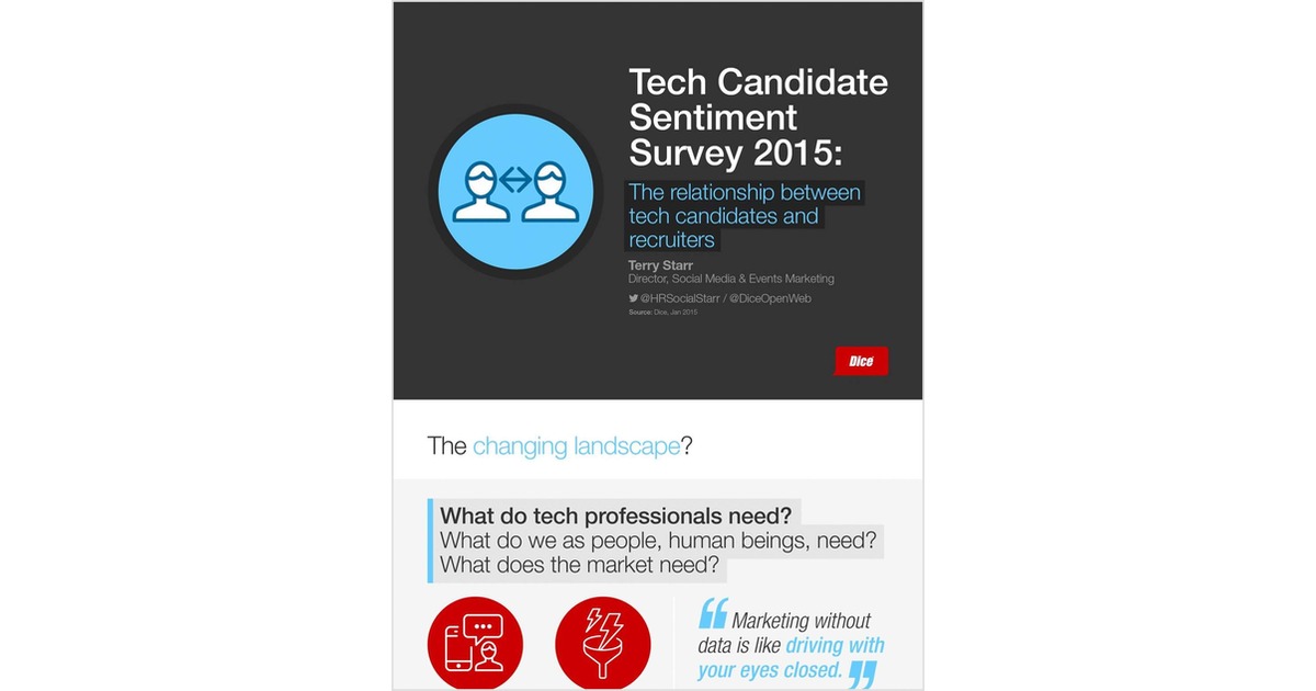 Tech Candidate Sentiment Survey