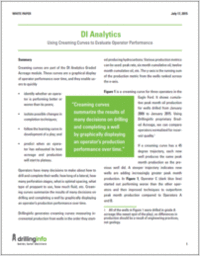 Whitepaper: Using Creaming Curves to Evaluate Operator Performance