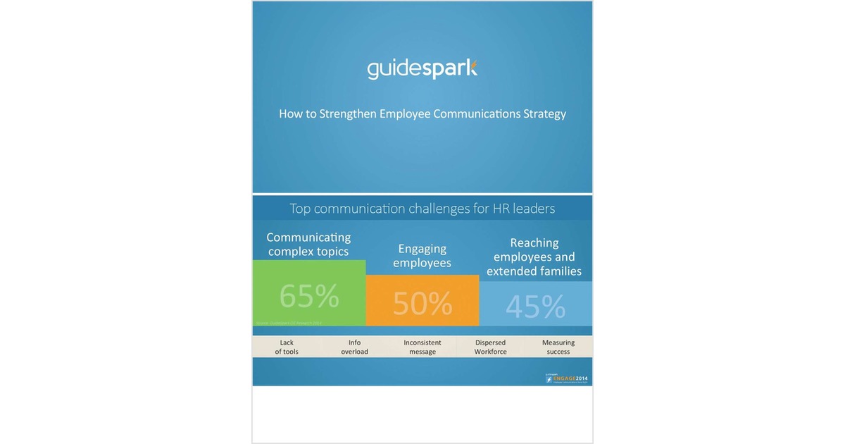 Top 10 Tips for an Effective Communication Strategy