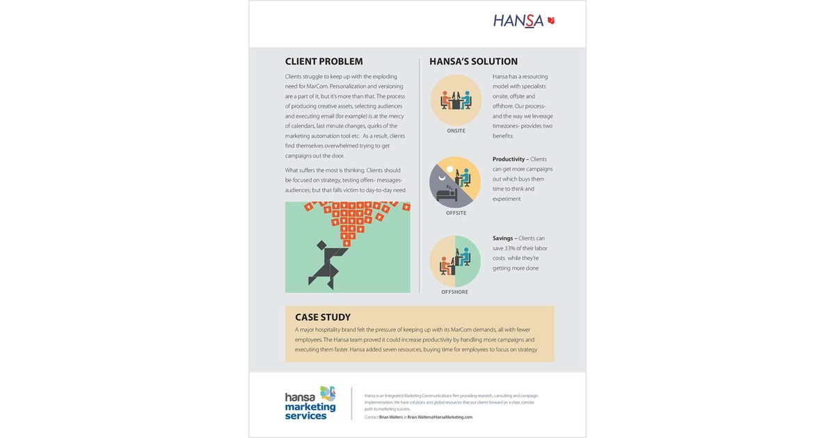 What are emotions image