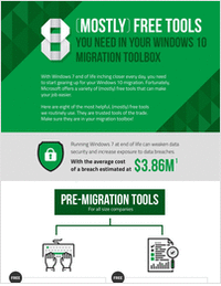 8 Mostly Free Tools You Need in Your Windows 10 Migration Toolbox