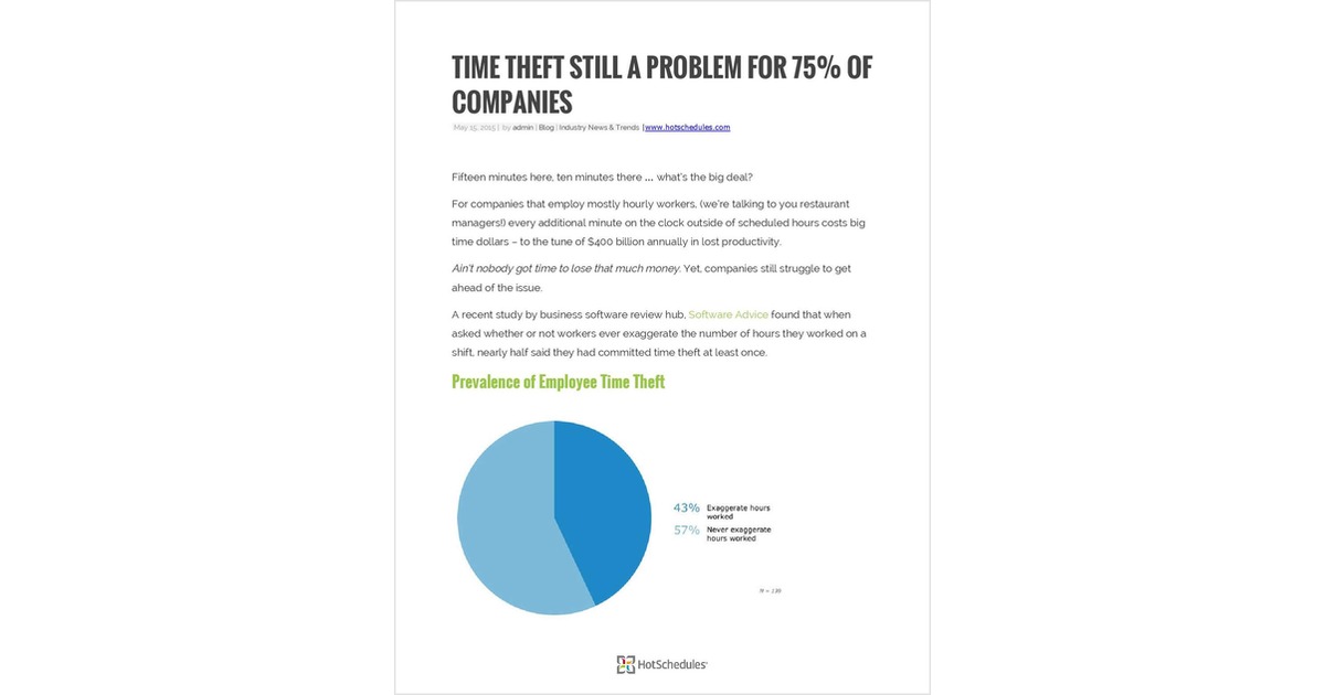 Time Theft Still a Problem for 75% of Companies