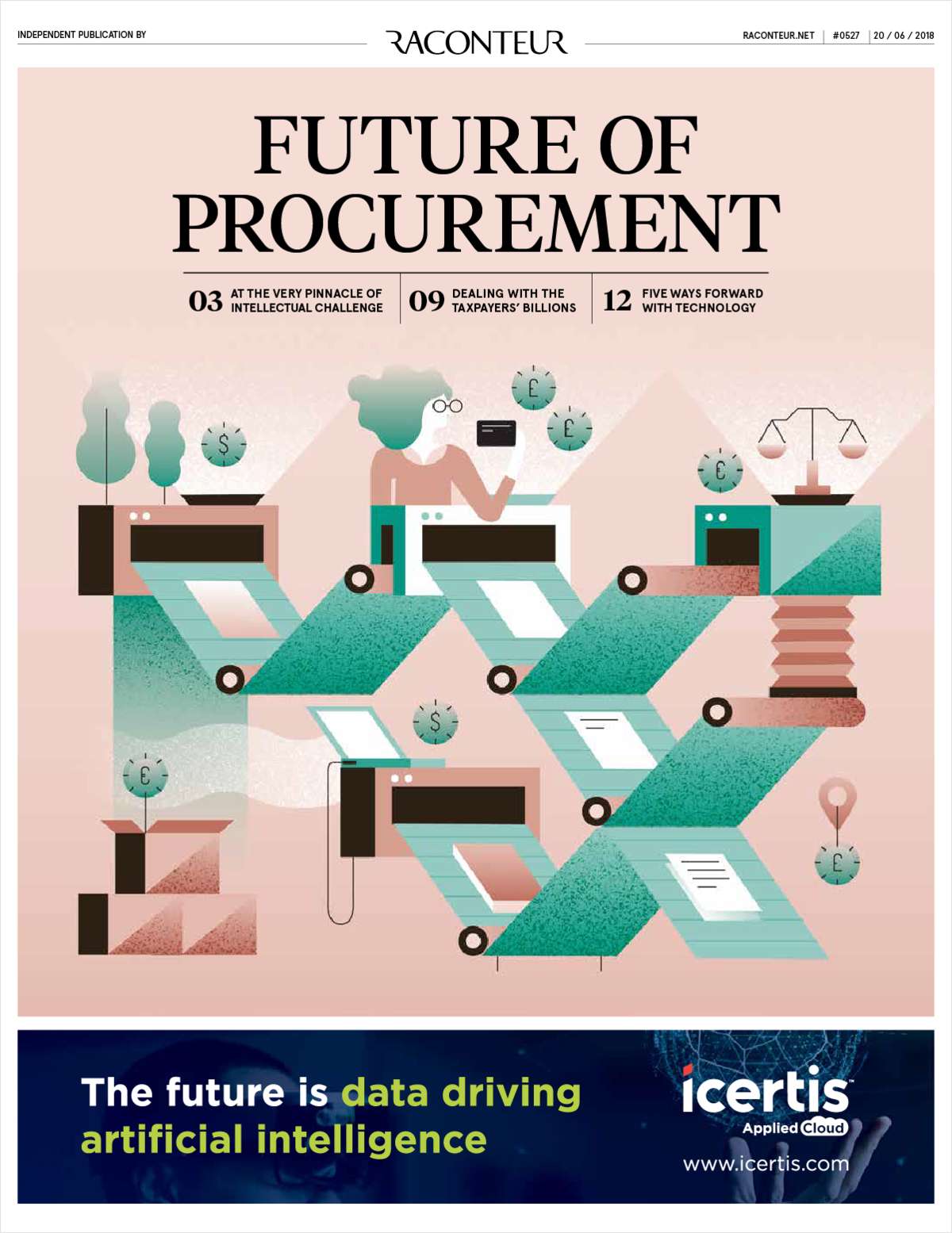The Future of Procurement: Data Driving AI