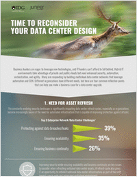 4 Reasons to Reconsider Your Data Center Design