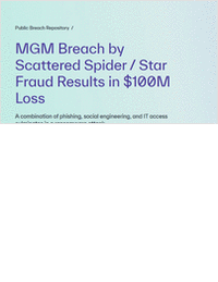 MGM Breach by Scattered Spider / Star Fraud Results in $100M Loss