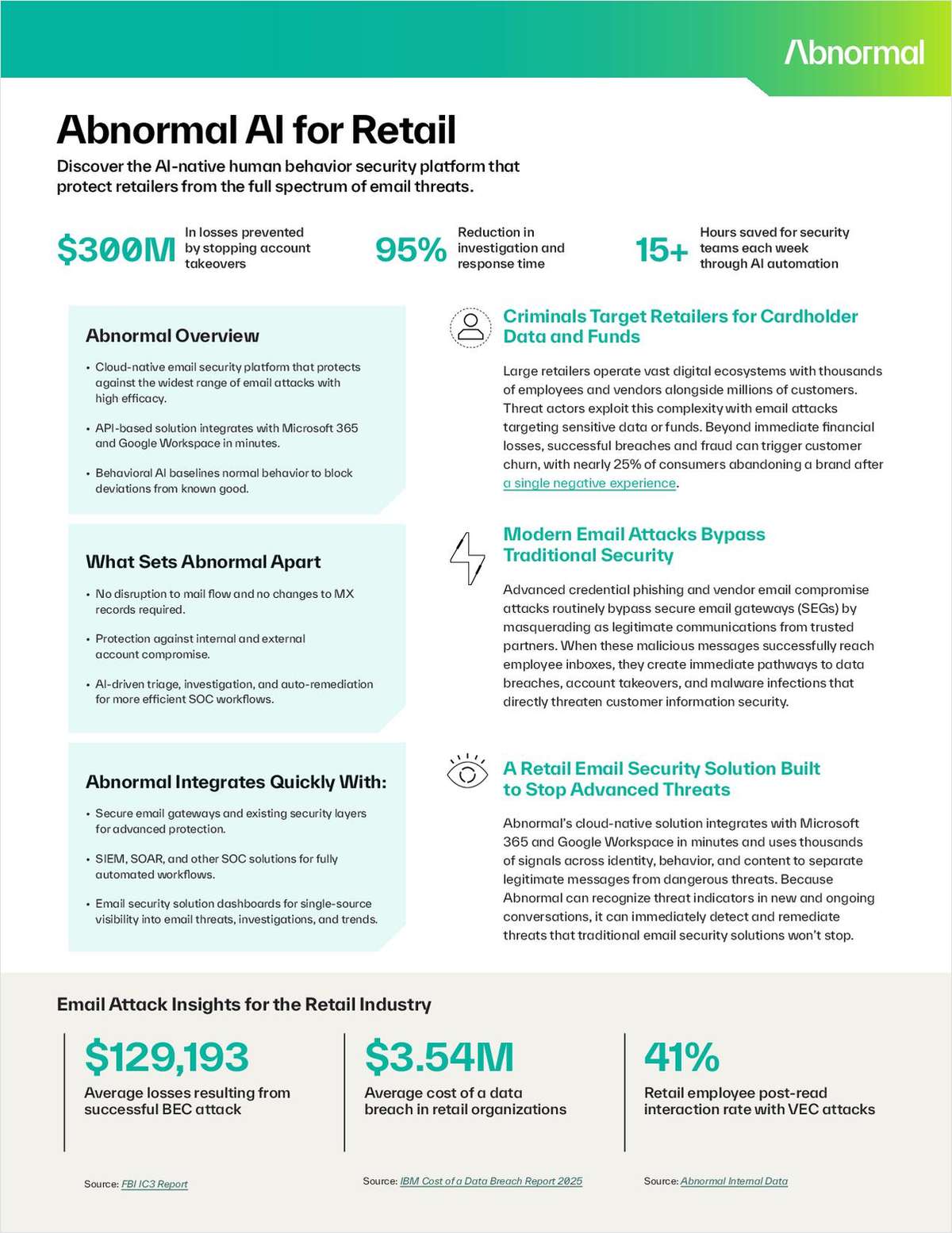 Abnormal AI for Retail
