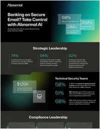 Banking on Secure Email? Take Control with Abnormal AI