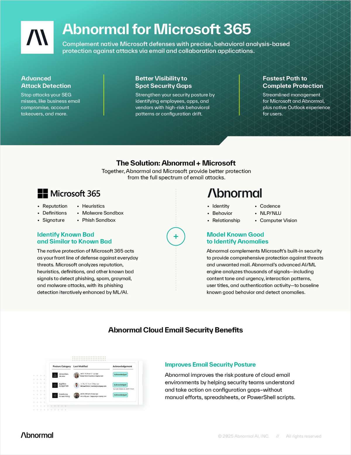Abnormal for Microsoft 365