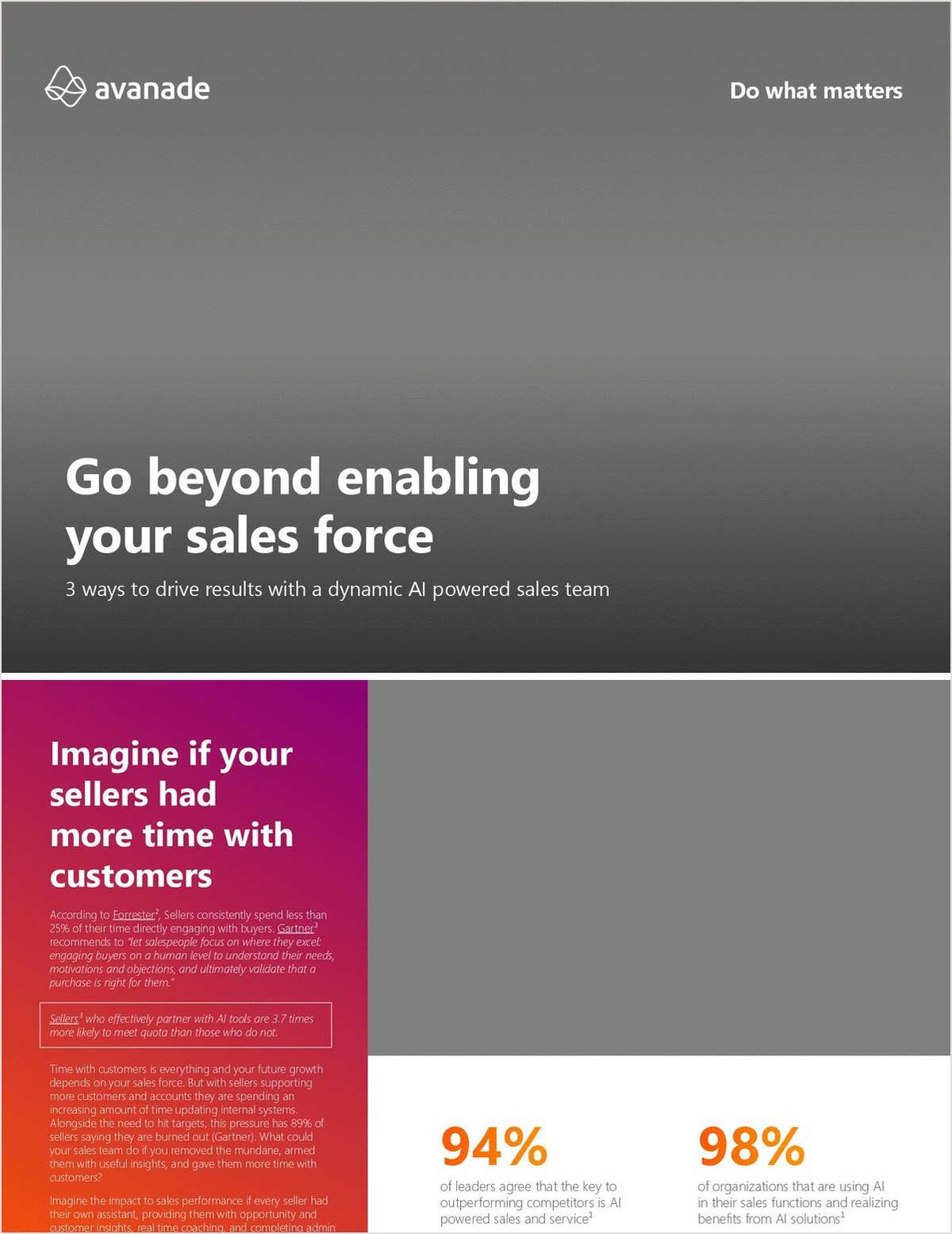 Go Beyond Enabling Your Sales Force - 3 Ways To Drive Results With A Dynamic AI Powered Sales Team