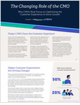 The Changing Role of the CMO