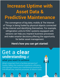 From Alerts to Insights: Your IoT Roadmap for Predictive Maintenance