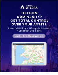 Can Your Telecom Operations Keep Up with Today's Demands?
