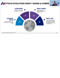 Uncover Shopper Expectations That Shape Physical Retail Success