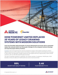 Replacing 25 Years of Legacy Drawing Systems: PowerNet's Modernisation Journey