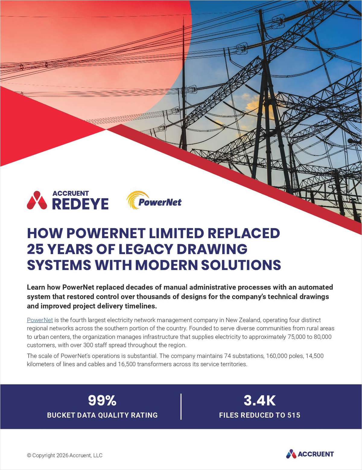 Replacing 25 Years of Legacy Drawing Systems: PowerNet's Modernisation Journey