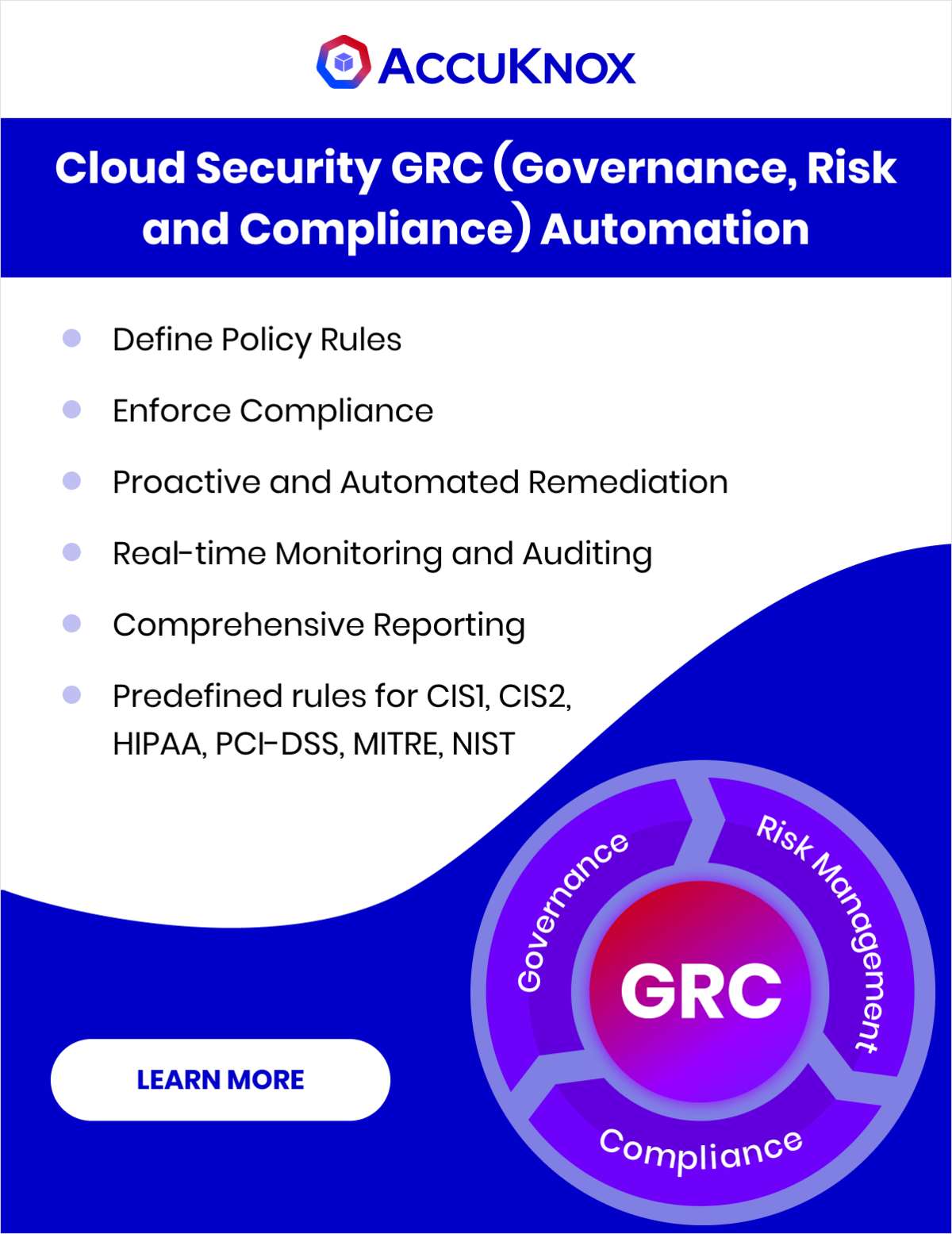 Automate Cloud Security GRC Free White Paper