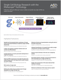 Publications Utilizing the RNAscope Assay to Validate and Spatially Map Single-cell RNA-Seq Results in the Tissue