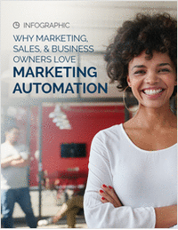 Why Marketing, Sales, and Business Owners Love Marketing Automation