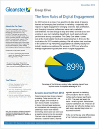 The New Rules of Digital Engagement
