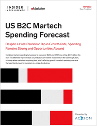 US B2C Martech Spending Forecast