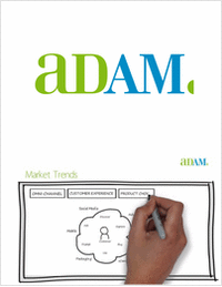 Whiteboard Video: Introducing ADAM Software's Smart Content Hub™