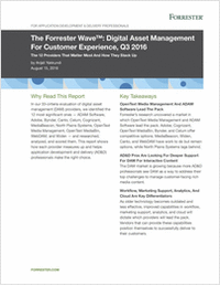 The Forrester Wave™: Digital Asset Management For Customer Experience, Q3 2016