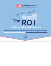 Medication Adherence ROI