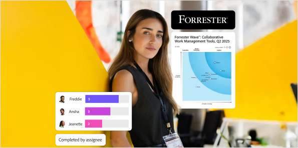 The Forrester Wave™: Collaborative Work Management Tools, Q2 2025