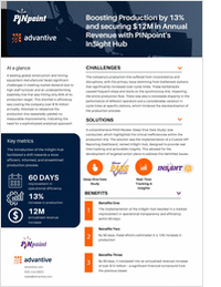 Boosting Production with PINpoint