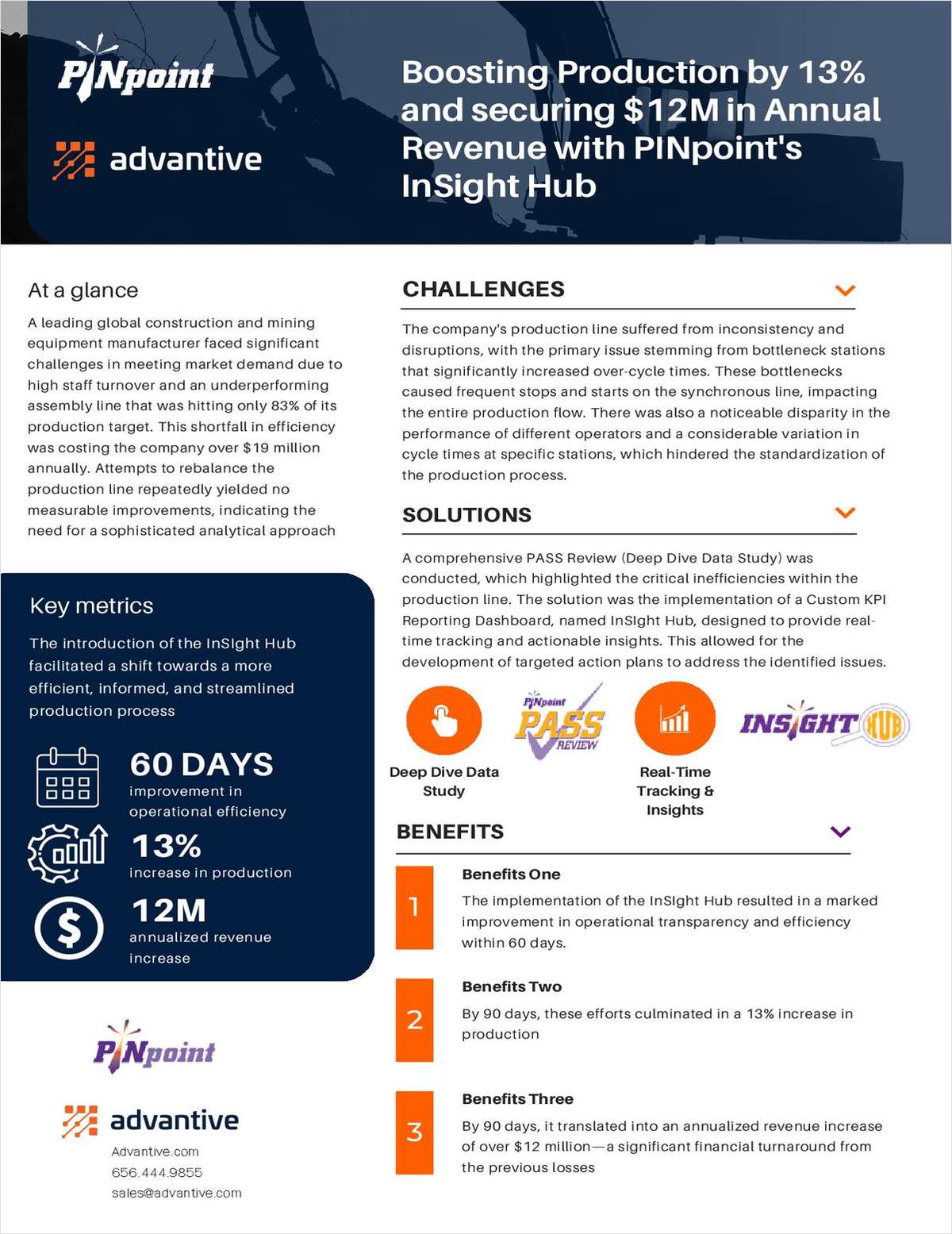 Boosting Production with PINpoint