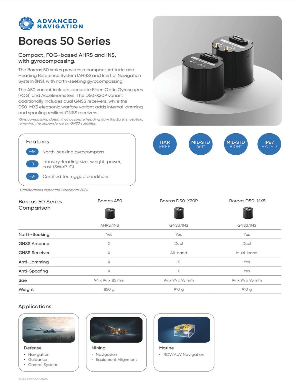 Compact Inertial Navigation System with North-Seeking Gyrocompass