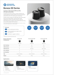 Compact Inertial Navigation System with North-Seeking Gyrocompass