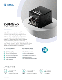 Maximise Mining Operations Efficiency & Safety with Ultra High Accuracy FOG GNSS/INS