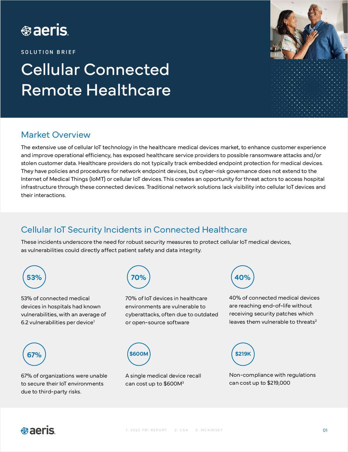 Cellular Connected Remote Healthcare