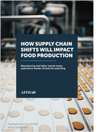 How Supply Chain Shifts Will Impact Food Production