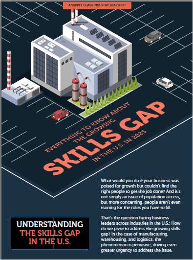 Everything You Need to Know About the Growing Skills Gap in the U.S. in 2025