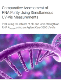Evaluating RNA Purity