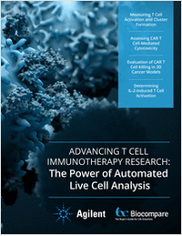 Advancing T Cell Immunotherapy Research: The Power of Automated Live Cell Analysis