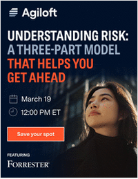 Understanding contract Risk: A Three-Part Model That Helps You Get Ahead