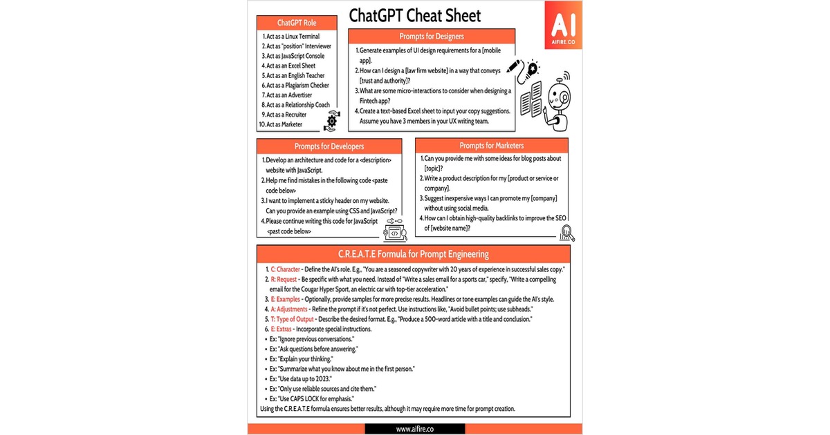 ChatGPT Cheat Sheet
