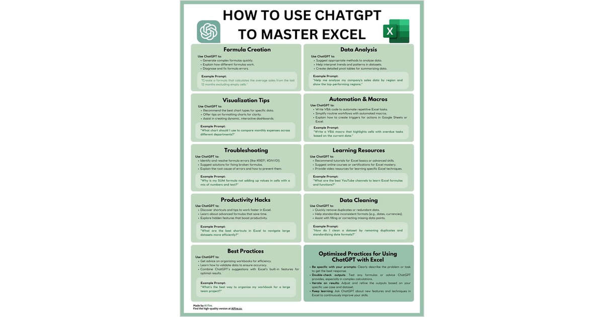 How to Use ChatGPT to Master Excel
