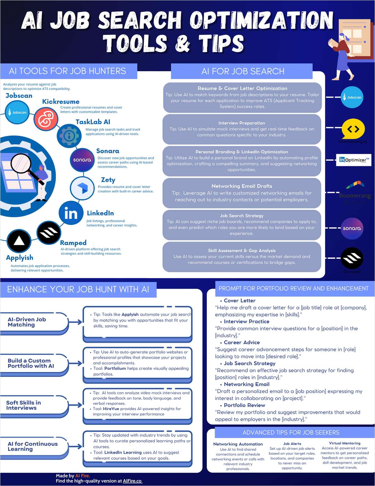 AI Job Search Optimization Tools and Tips