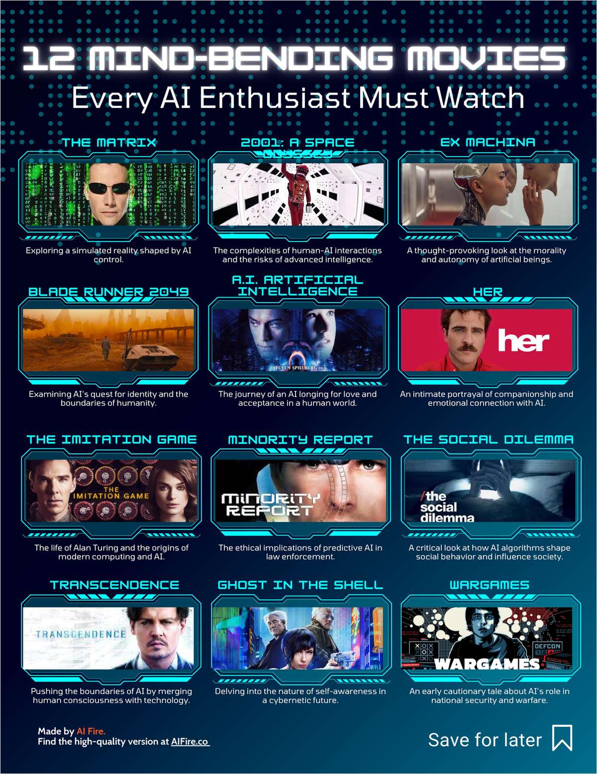 12 Mind-Bending Movies Every AI Enthusiast Must Watch