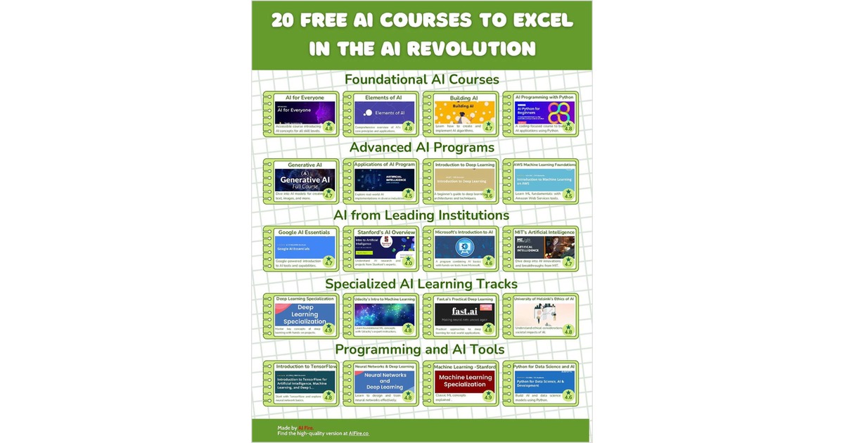 22+ Free AI Courses to Excel in the AI Revolution