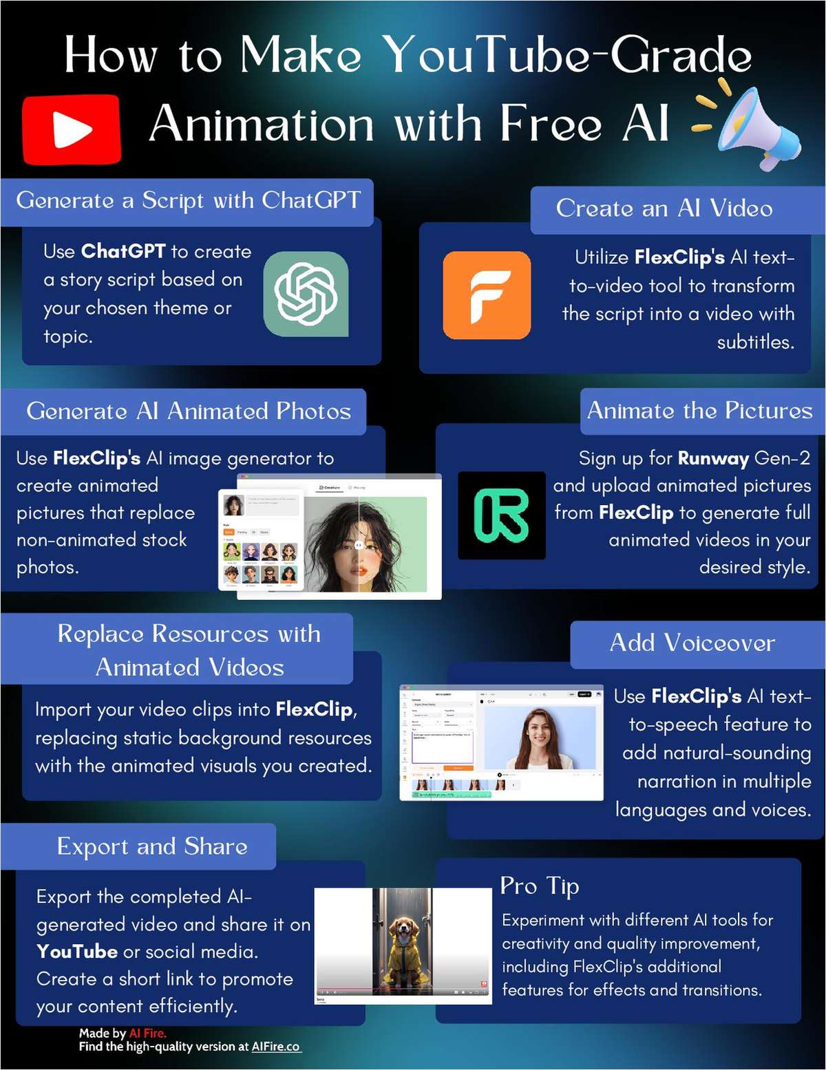 How to Make YouTube-Grade Animation with Free AI