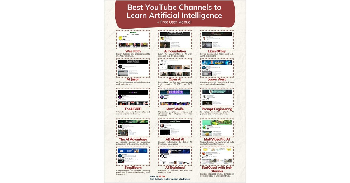 Best YouTube Channels to Learn Artificial Intelligence