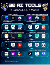 30 AI Tools to Earn $3000 a Month