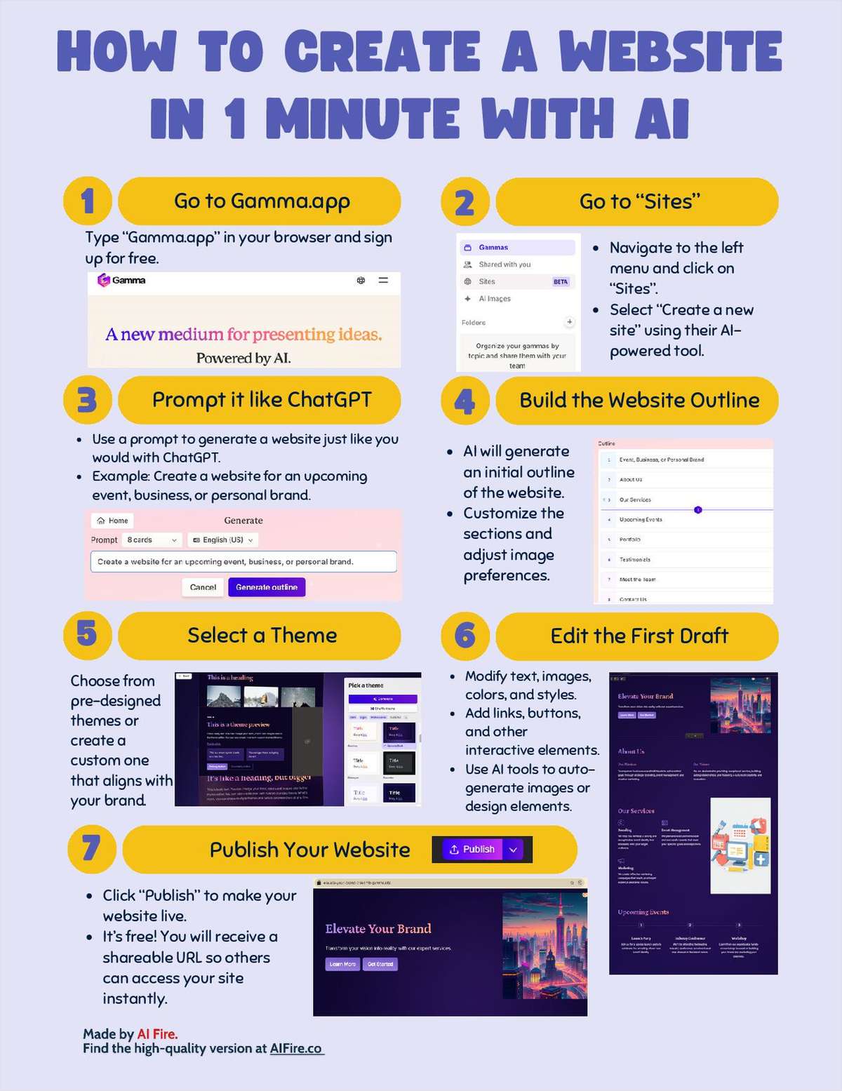 How to Create a Website in 1 Minute with AI